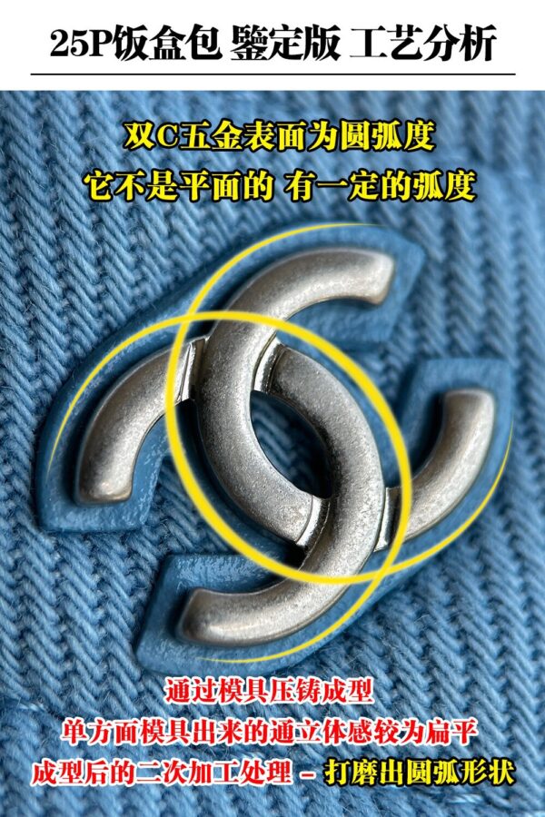 God Factory Chanel 25P Denim Lunchbox Bag Fashion Art Denim Blue Leather 24K Retro PHW Size 17*19.5*5cm